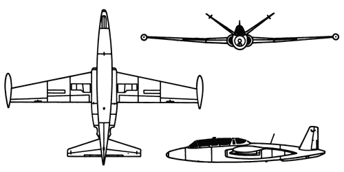 FM 44-80:  Magister