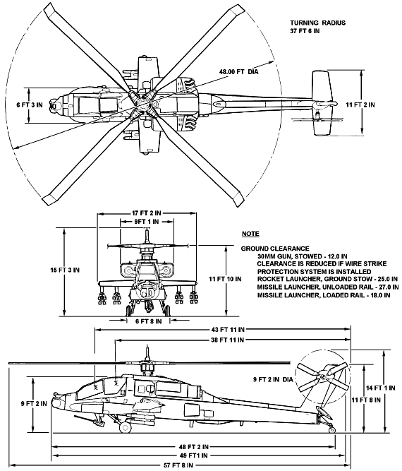 FM 1-112:  AH-64 Dimensions