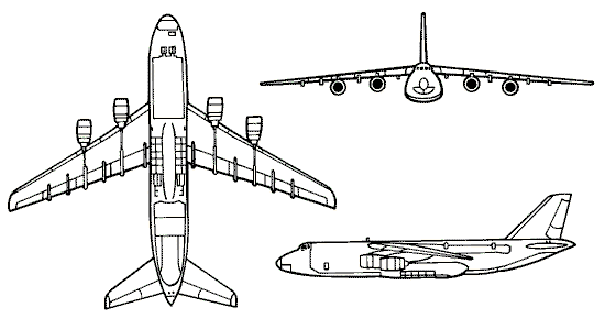 FM 44-80:  An-124