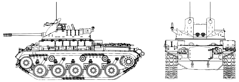 Standard Military Vehicle Characteristic Data Sheets: M42