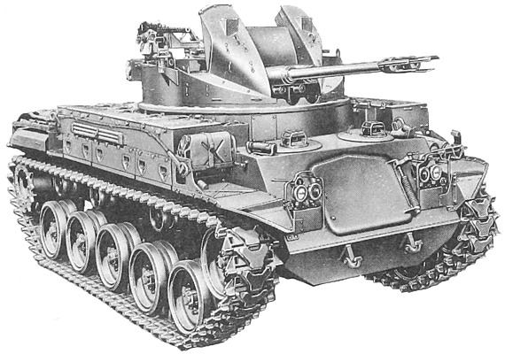 Standard Military Vehicle Characteristic Data Sheets: M42