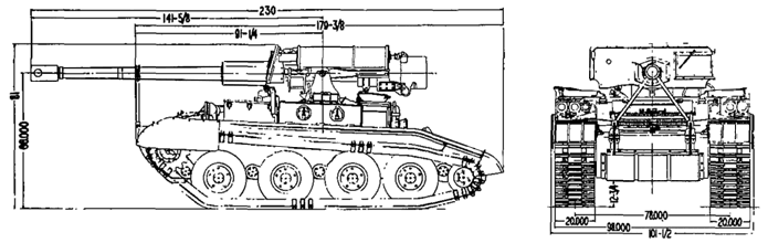 Standard Military Vehicle Characteristic Data Sheets: M56