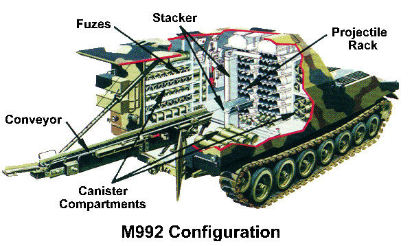 M992