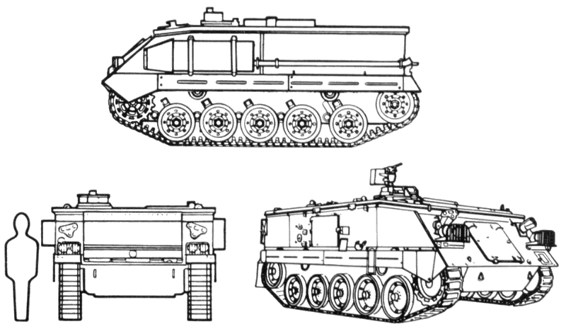 Armed Personnel Carrier