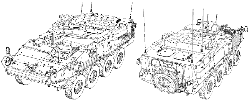 2001 SBCT ICT for Ammo: IAV