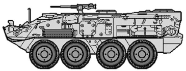 FM 3-21.94: M1126 ICV