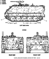 TB 43-0209: M113A2