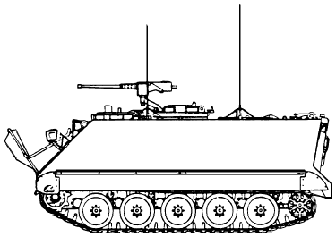 TM 9-2350-261-10: M113A2