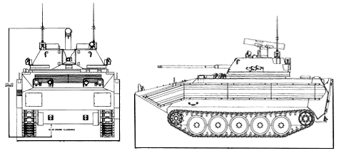 U.S Army PEO STRI: M113A3/BMP-2