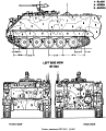 TB 43-0209: M113A3