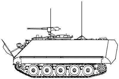 TM 9-2350-261-10: M113A3