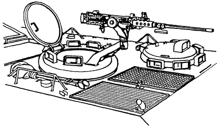 FM 23-65: M113 cupola mount