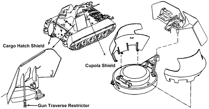 MG armor