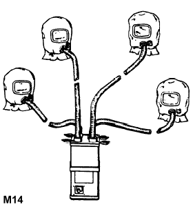 TM 9-2350-261-10: M14 NBC system