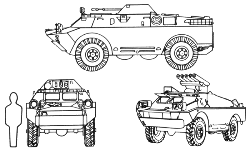 BRDM-2