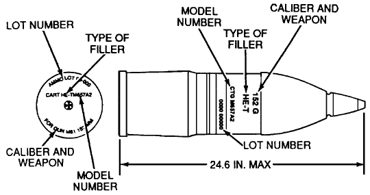 TM 9-2350-230-10: M657A2 HE-T