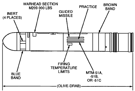 TM 9-2350-230-10: MTM-51 Series