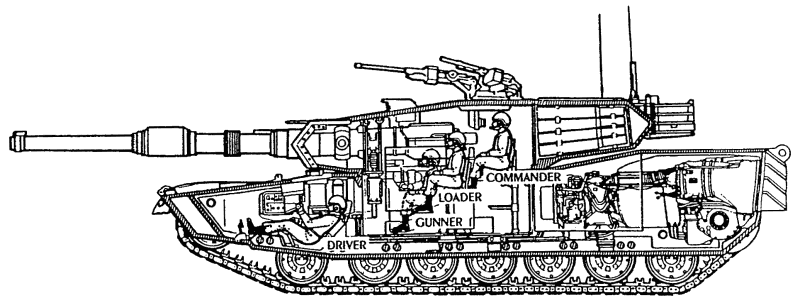 ADA324460: M1A1 internal