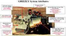 Why A Grizzly: M1 Grizzly Why A Grizzly: M1 Grizzly