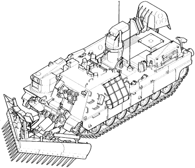 FM 20-32: M1 Grizzly