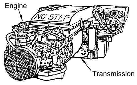 M1a1 Field Service Manual