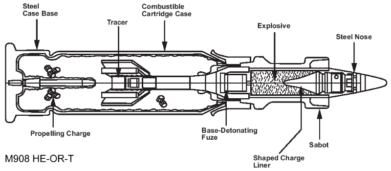 MCWP 3-12: M908