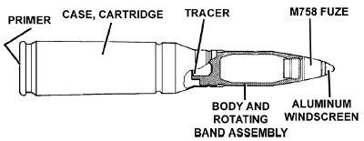 FM 3-22.1: M792 HEI-T