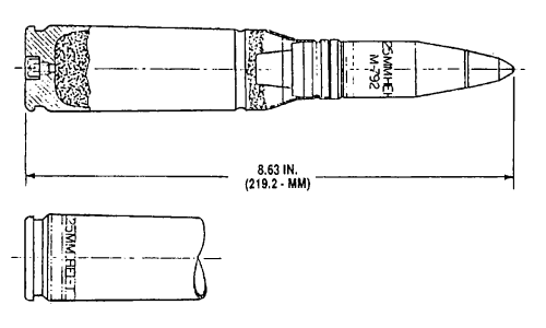 TM 43-0001-27: M792 HEI-T