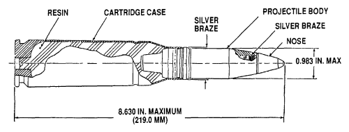 TM 43-0001-27: M794 Dummy