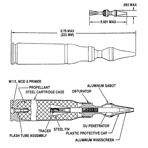 TM 43-0001-27: M919 APFSDS-T