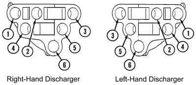 TM 9-2350-256-20: M239 dischargers on M88A1