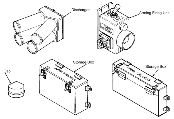 TM 3-1040-268-20&P: M243, M257, M259