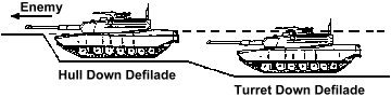 FM 90-3: defilade positions