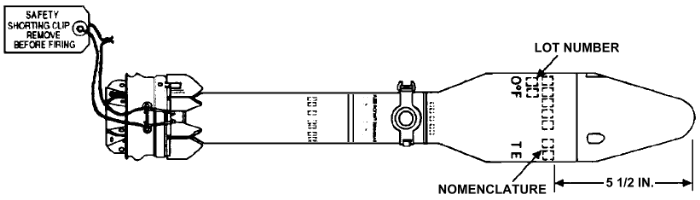 TM 9-1340-222-34: 3.5 inch rocket