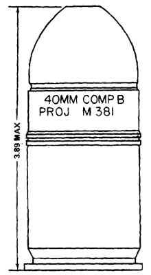 TM 43-0001-28: M381