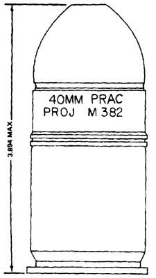 TM 43-0001-28: M382