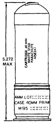 TM 43-0001-28: M583A1