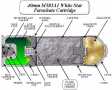 U.S. Army CCAB: M583A1