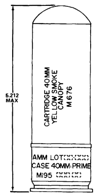 TM 43-0001-28: M676