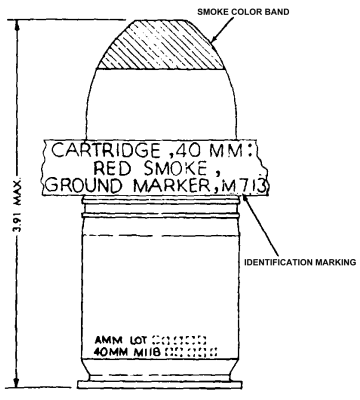 TM 43-0001-28: M713