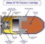 U.S. Army CCAB:  M781