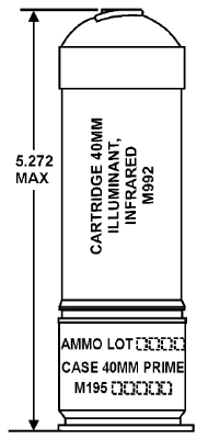 TM 43-0001-28: M992