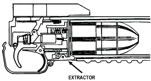 FM 3-22.31: Extracting