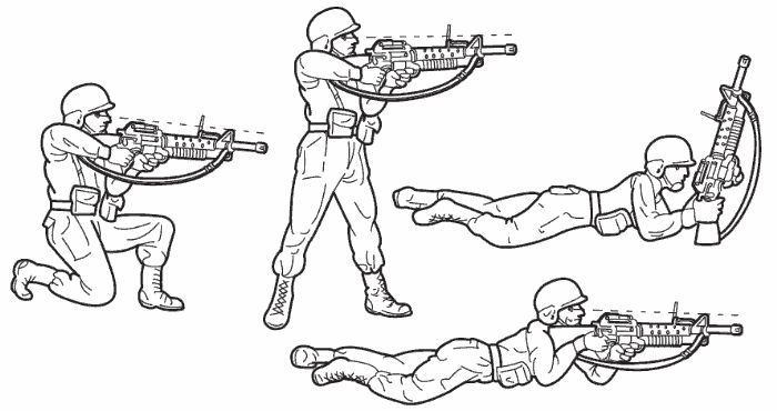 TM 9-1010-221-10: Firing positions