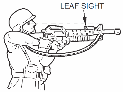 TM 9-1010-221-10: Short range