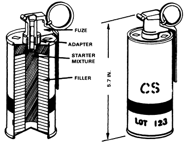 FM 23-30: ABC-M7A2/A3