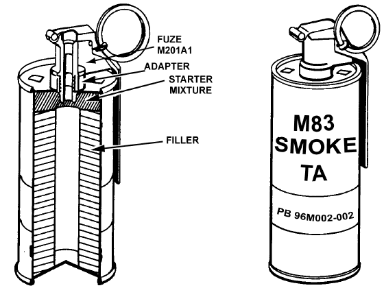 FM 3-23.30 2005: AN-M83