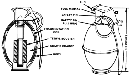 FM 23-30: M26, M26A1