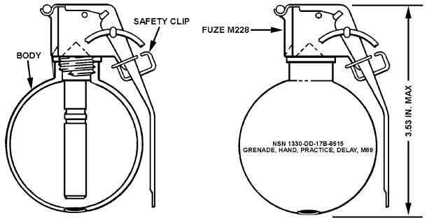 FM 23-30 2005: M69