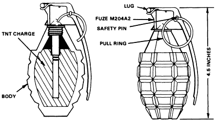 FM 23-30: MK2